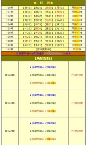 澳门正版资料免费大全版,数据解释落实_整合版121,127.13