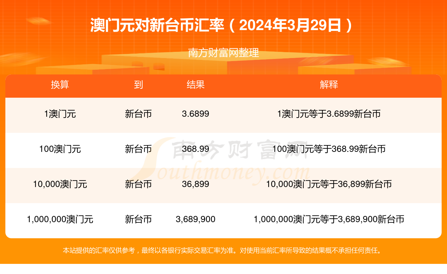 新澳门正版免费资料解析,豪华精英版79.26.45-江GO121,127.13