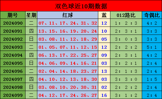 澳门精准资料期期精准2024,数据整合方案实施_投资版121,127.13