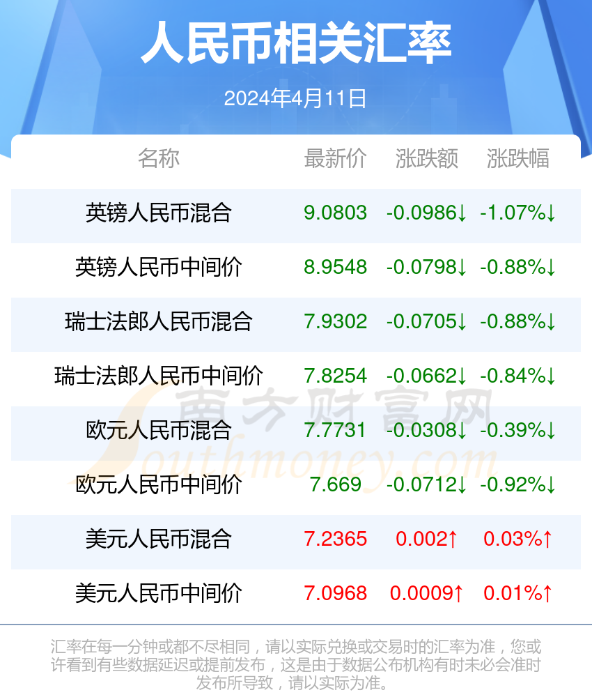 旧澳彩开奖结果历史记录,最新热门解析实施_精英版121,127.13