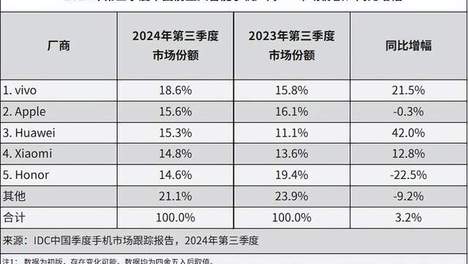 澳门免费资料库大全2024年最新,最新热门解析实施_精英版121,127.13