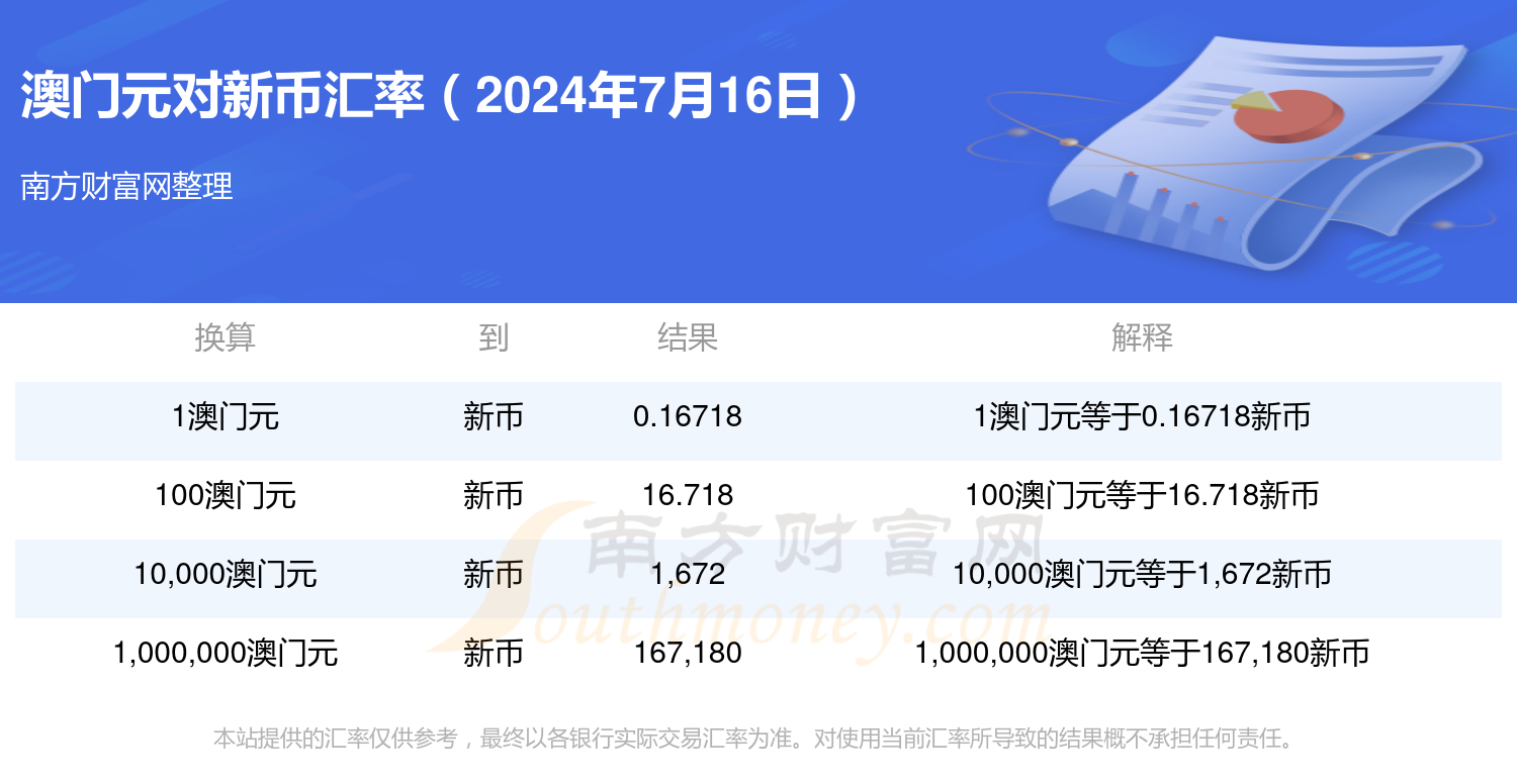 澳门资料2024,资深解答解释落实_特别款72.21127.13.