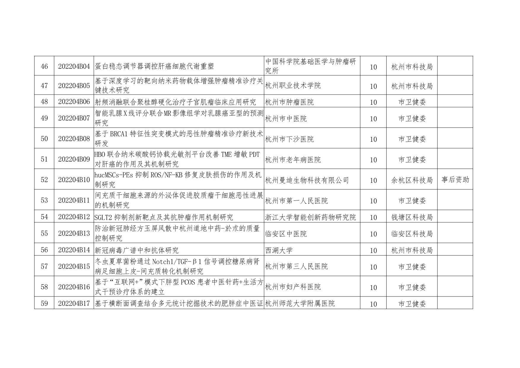 澳门2023年全年免费资料看,最新答案动态解析_vip2121,127.13