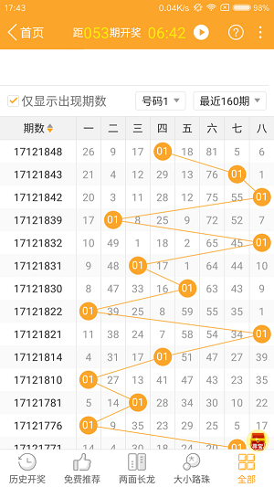 澳门正版资料免费公开2021全年,最新热门解析实施_精英版121,127.13