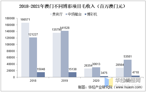 2022年澳门全年资料,资深解答解释落实_特别款72.21127.13.