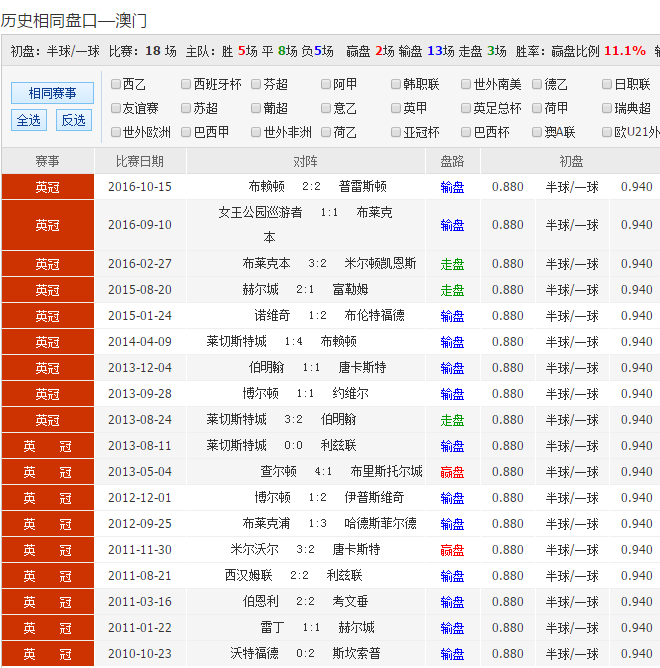 澳彩正版资料长期免费公开吗,最新热门解析实施_精英版121,127.13