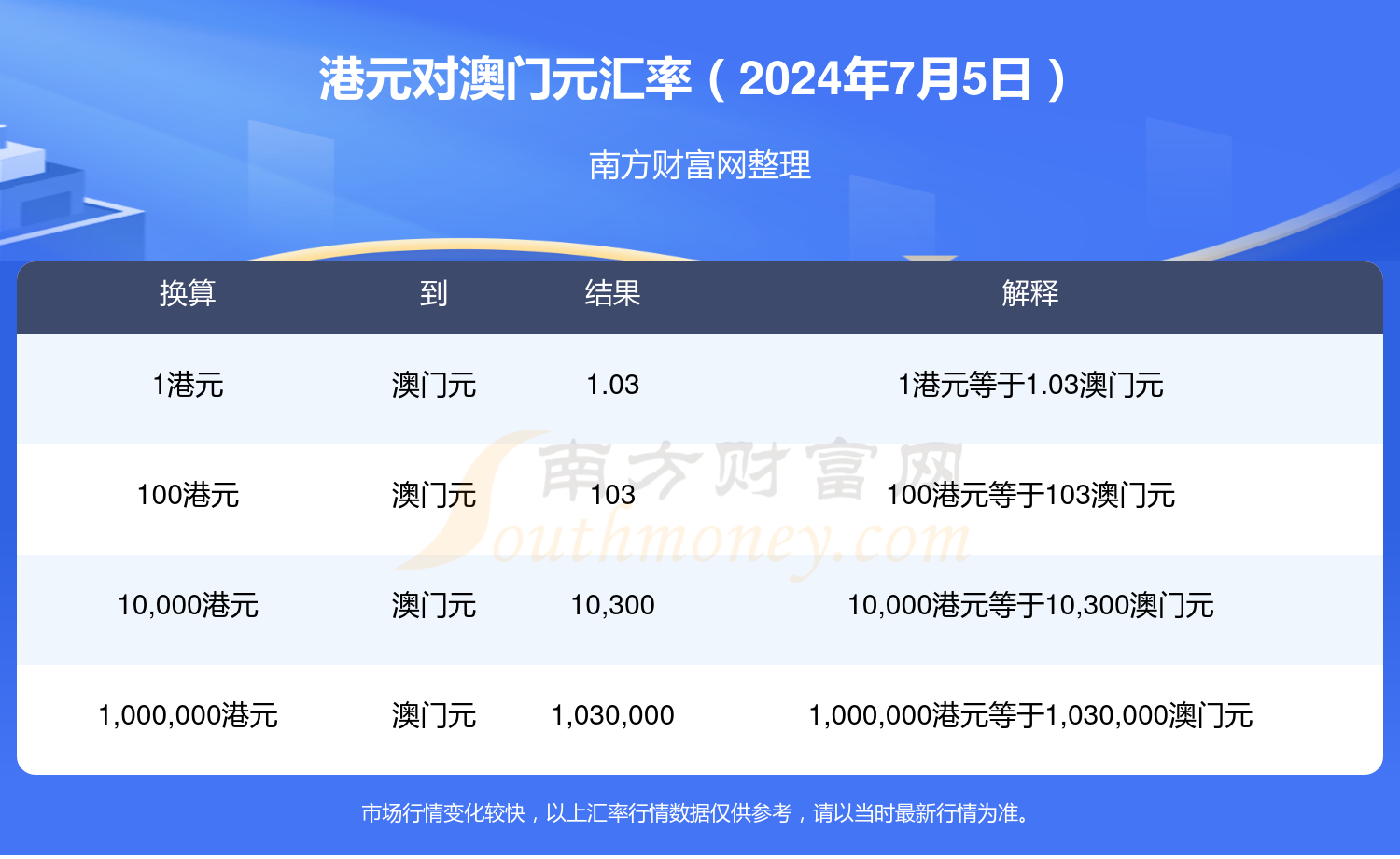 澳门特马开多少号,豪华精英版79.26.45-江GO121,127.13