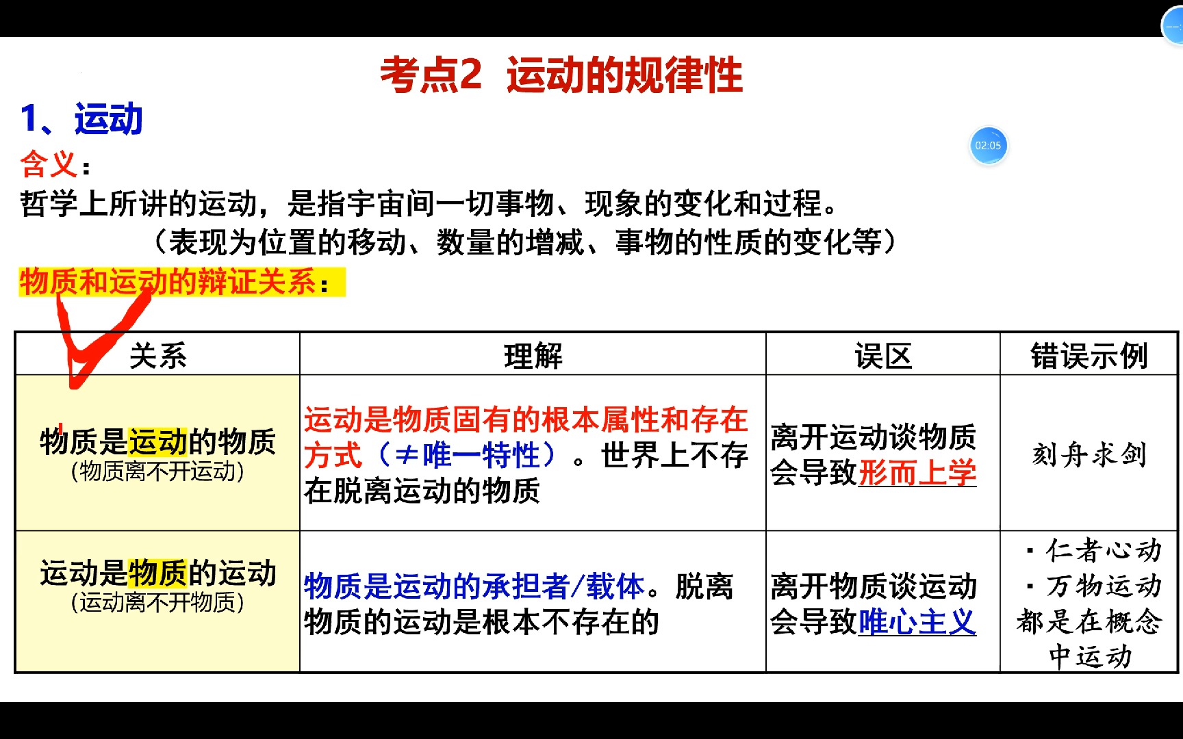 体育的政治功能有哪些,资深解答解释落实_特别款72.21127.13.