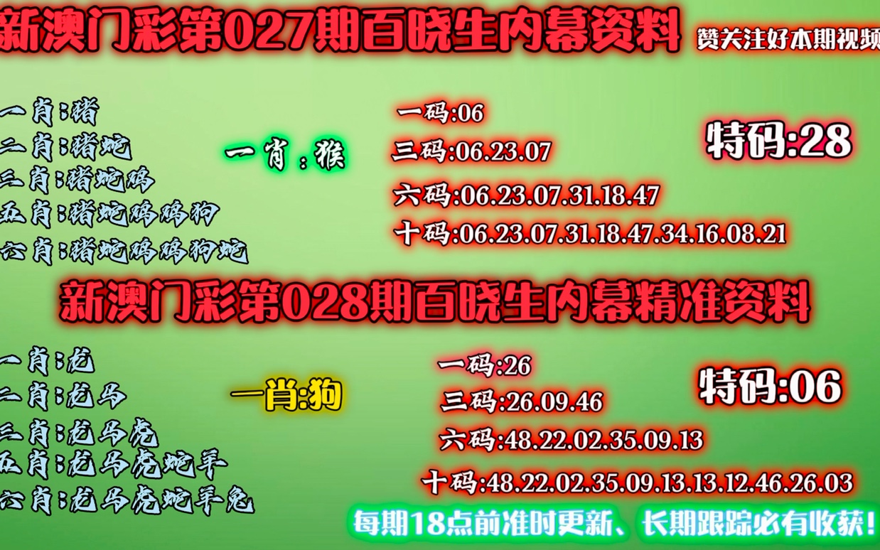 新澳精准资料免费提供网站有哪些地方,最新答案动态解析_vip2121,127.13