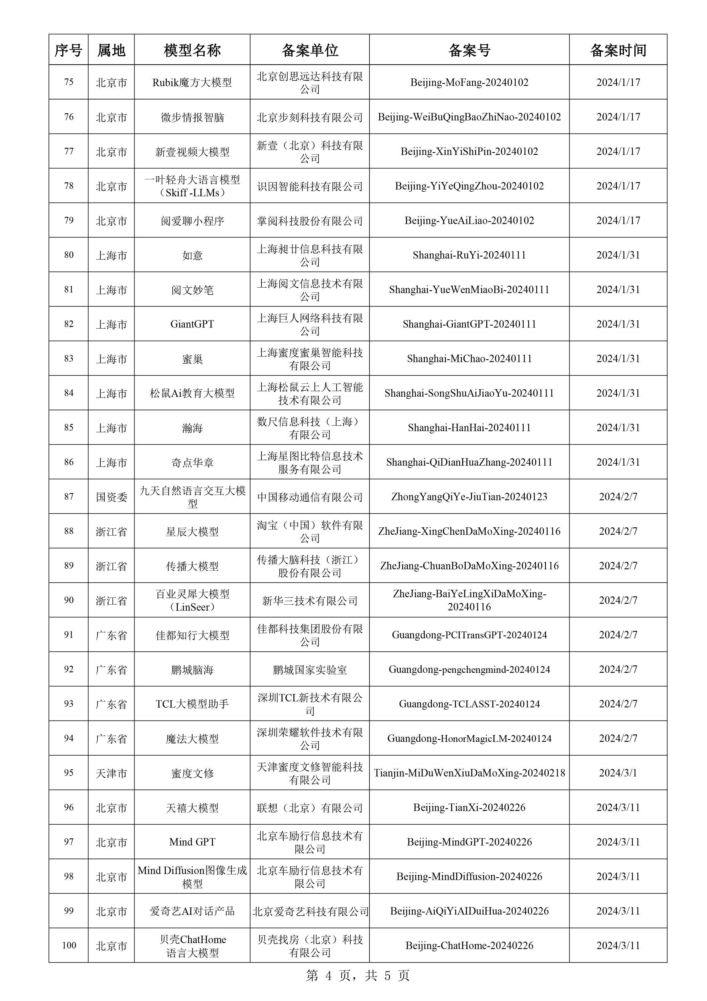 新澳门天天彩免费资料2024,效能解答解释落实_游戏版121,127.12