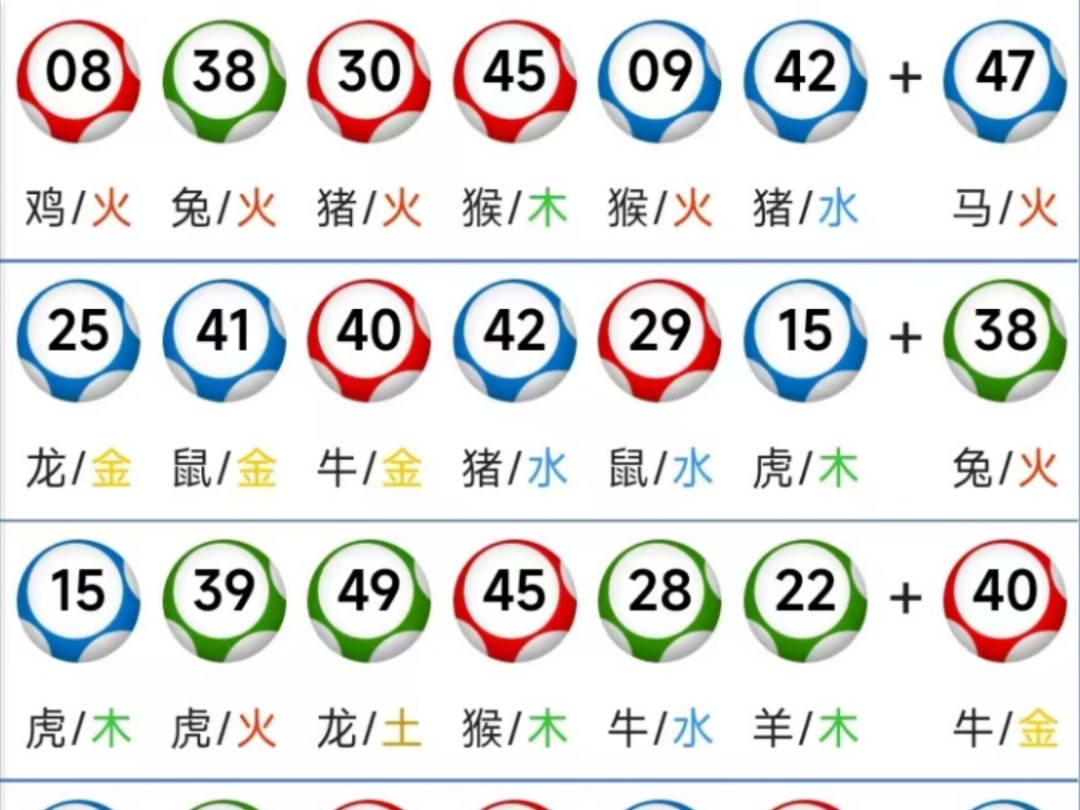 新澳历史开奖记录查询结果今天,数据整合方案实施_投资版121,127.13