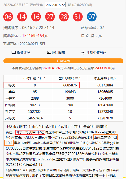 95澳门开奖网,最新热门解析实施_精英版121,127.13