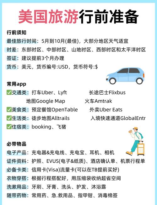 美旅游收入少125亿,美国旅游收入